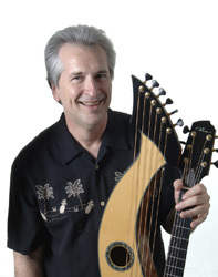 Gregg Miner