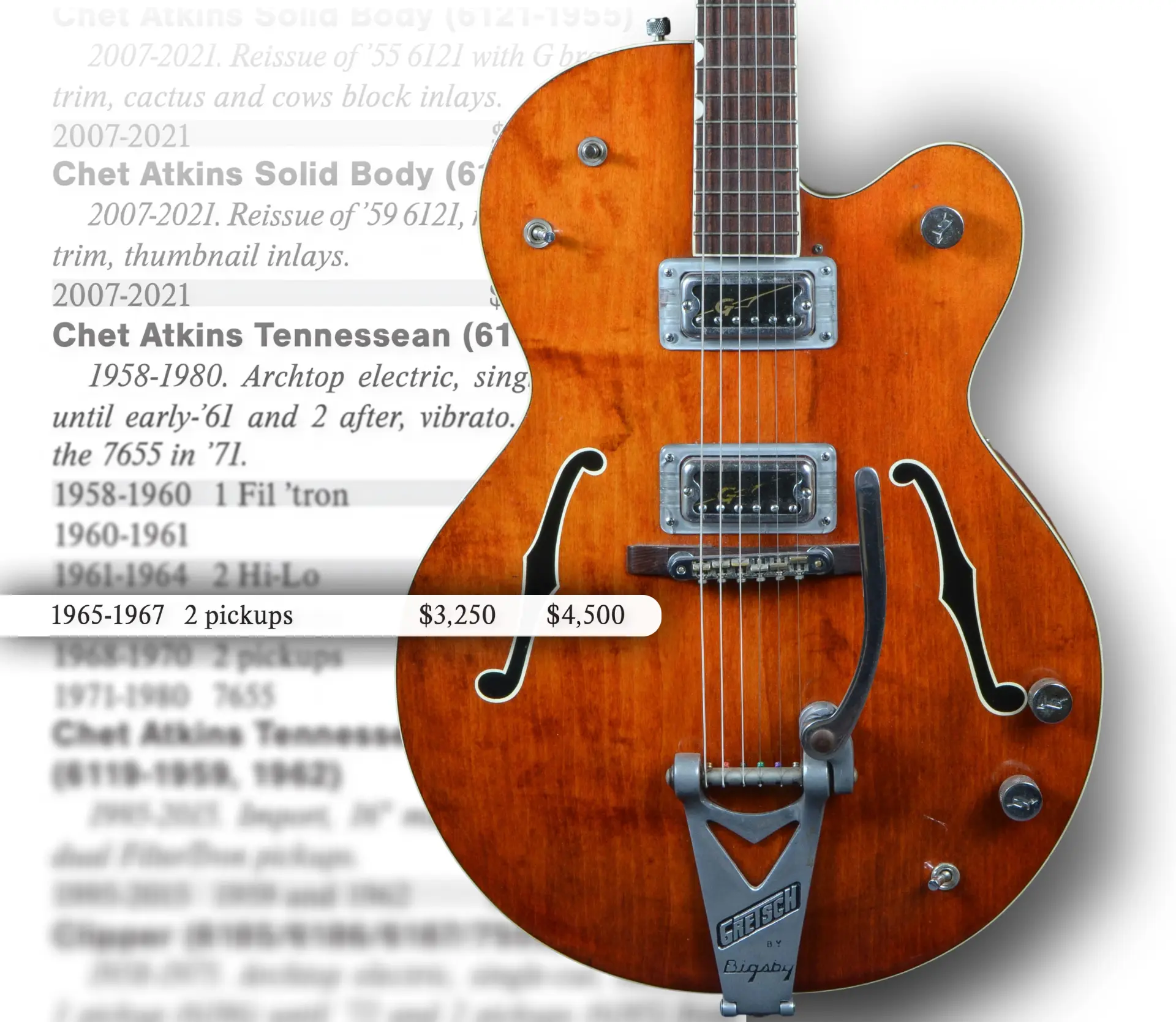 Vintage Guitar Price Guide entry for a Chet Atkins Gretsch with a Bigsby tailpiece, showing listed and sold price ranges.